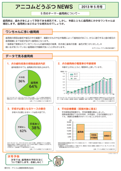 アニコムどうぶつ NEWS 2013 年 5 月号