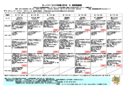 びっくり！エコ100選 2010 in 新宿髙島屋