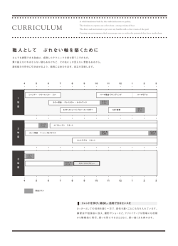 pop up1 - Bouclettes