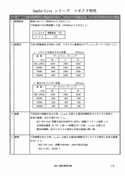 Amphe-Lite シリ~ズ コネクタ特性