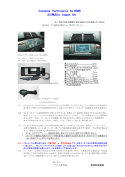 Complete Performance for BMW X5 用2Din Indash Kit