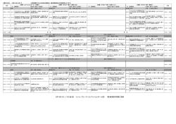 【第1日目 3月16日（水）】 （コンベンションホール前