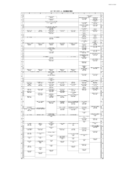 2011年10月クール 放送番組の種別