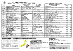 全国学校給食週間 ～日本各地の郷土料理や世界の料理を知ろう～