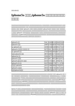 Iphone5s ヴィトン,iphone5s シート勝手に商売を根絶して監視難しい