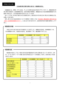 H25年2月 - 自動車公正取引協議会