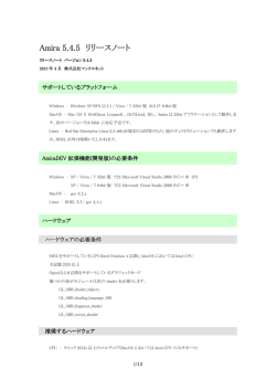Amira 5.4.5 リリースノート