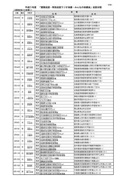 PDFファイルのダウンロード [（別表）巡回日程（H21.7.3更新）／165KB]