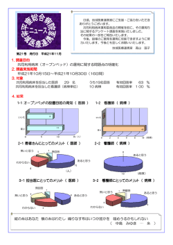 1. 調査目的 共同利用病床（オープンベッド）の運用に関する問題点の