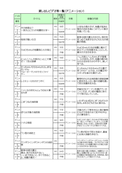 貸し出しビデオ等一覧（アニメーション）