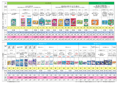 pdf サイズ：421.18KB