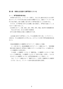 第3章 事業化を支援する専門家のリスト化