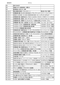 CD BEYONCE CD 初級クラウン和英辞典 付属CD CD 新落語名人選