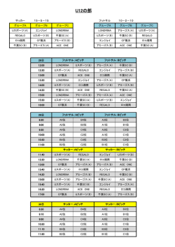 2016スプリングカップU12対戦表・星取表