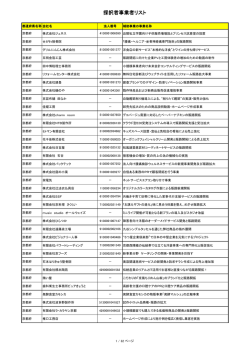 採択!! - 平成27年度 小規模事業者持続化補助金