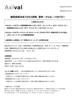 調査レポートはコチラ - Axival アクシバル