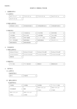 別表第1 授業科目の種類及び単位数