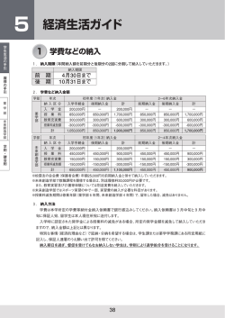 経済生活ガイド