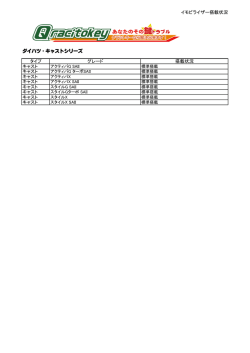 こちらのグレード別キャストシリーズ（pdf）でご確認いただけます。