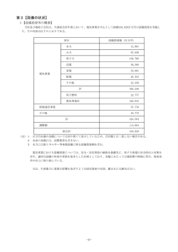 第90期 有価証券報告書 第3 設備の状況