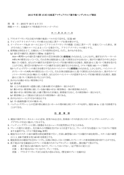 2015 年度（第 15 回）北海道アマチュアゴルフ選手権ハンディキャップ