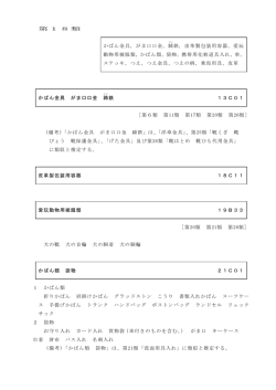 第18類 かばん金具，がま口口金，蹄鉄, 皮革製包装用容器，愛玩 動物
