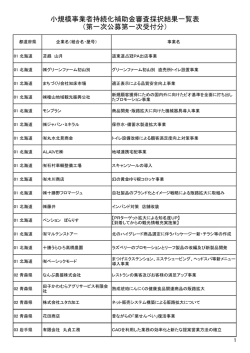 第一次公募第一次受付分