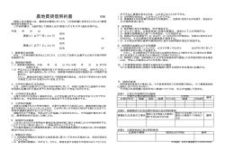 農地賃貸借契約書