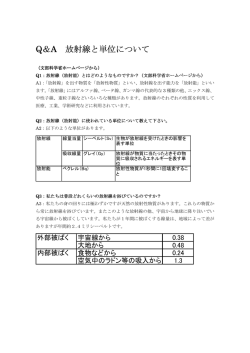 Q＆A 放射線と単位について