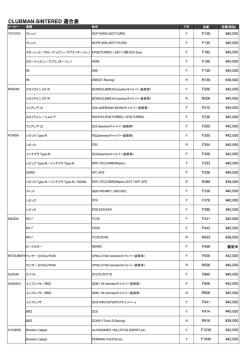 CLUBMAN-SINTERED 適合表