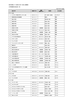 海外大学間交流協定校（PDF形式 265キロバイト）
