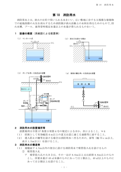 第 18 消防用水