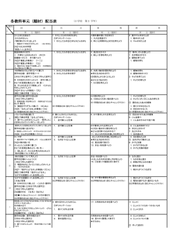 （小学校 第3 学年）