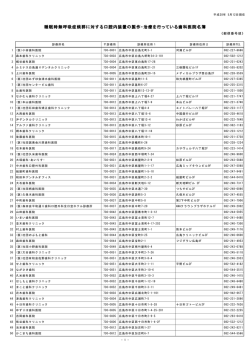 睡眠時無呼吸症候群に対する口腔内装置の製作
