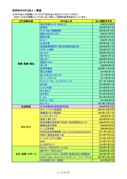 別府市のNPO法人一覧表