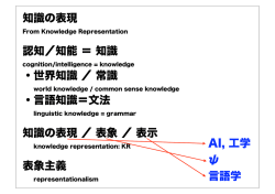 知識表現(PDFファイル:256KBytes