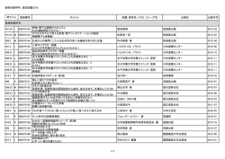 食物栄養学科 教員選定図書