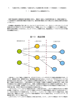 第七章 - 多摩大学情報社会学研究所