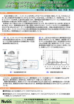 インターネットアクセスにおける伝送遅延を用いた 携帯電話ネットワークと
