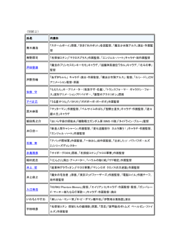 別紙2 - 日本アニメーター・演出協会（JAniCA）