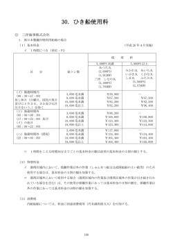 30．ひき船使用料