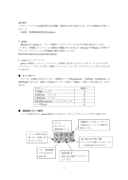 はじめに このチュートリアルは商業利用を含む複製，再配布が自由に