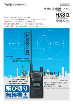 HX812 - Yaesu