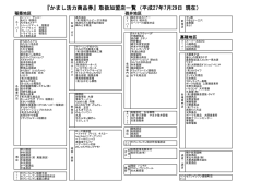 『かまし活力商品券』取扱加盟店一覧（平成27年7月29日 現在）