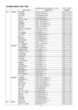 排水設備指定工事店一覧（PDF：28KB）