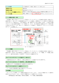 2016 年 5 月 25 日 空気調和・衛生工学会コミッショニング委員会・データ