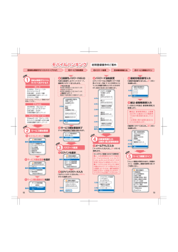 モバイルバンキング