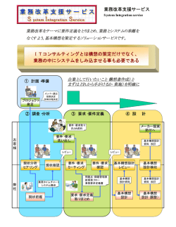業務改革支援サービス ITコンサルティングとは構想の策定だけでなく