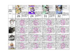 MANGA CROSS REVIEW Vol.1