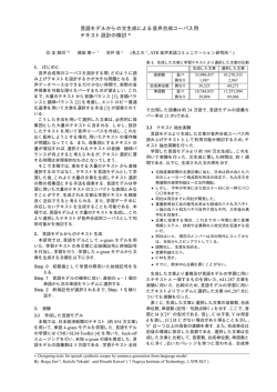 言語モデルからの文生成による音声合成コーパス用 テキスト設計の検討 *
